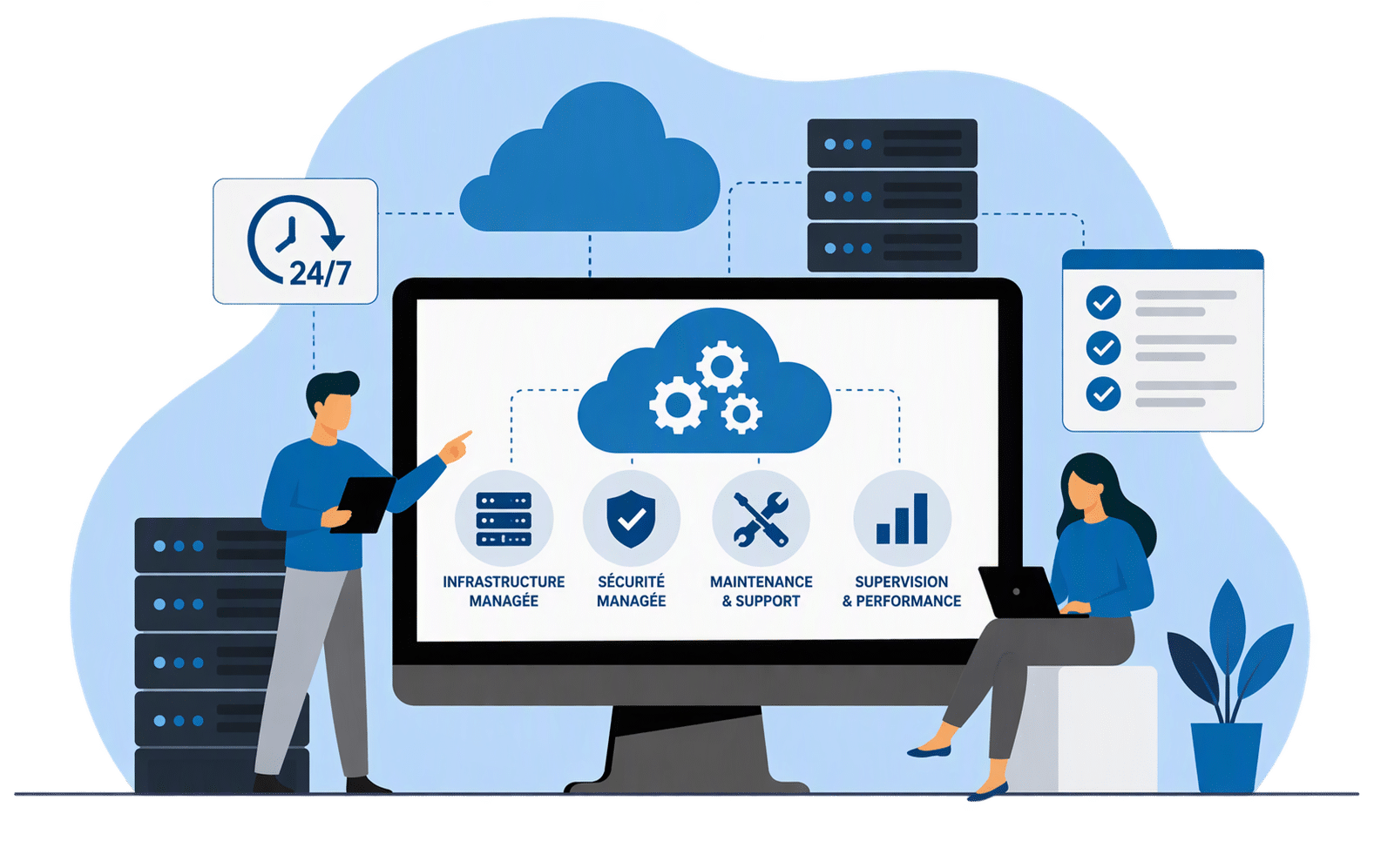 Services managés